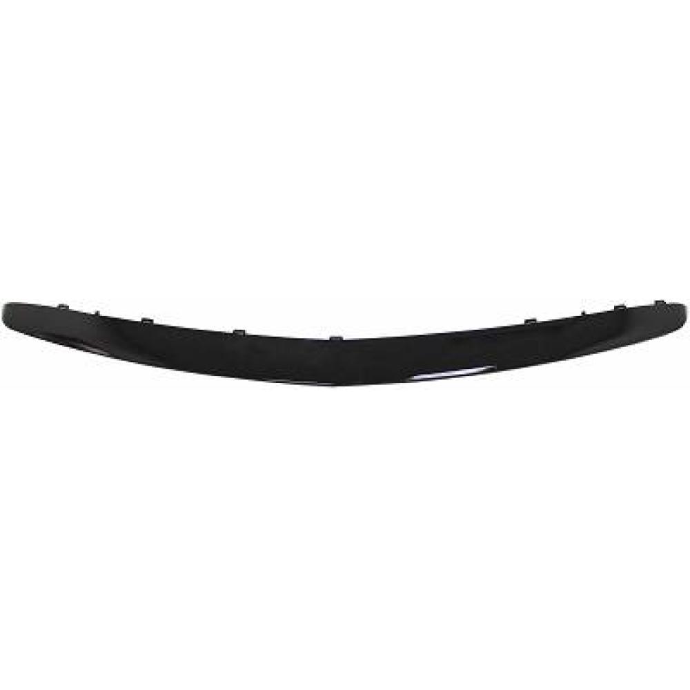 Spoiler avant Mercedes E-Kl.E220-500 W213 16-6.2020