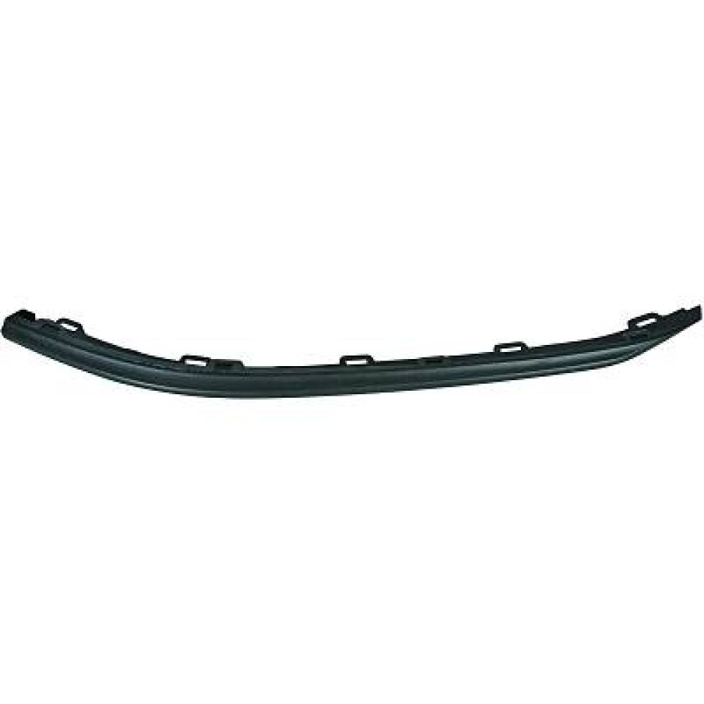 Spoiler avant droite Volkswagen Golf VII Limousine/Variant 12-17