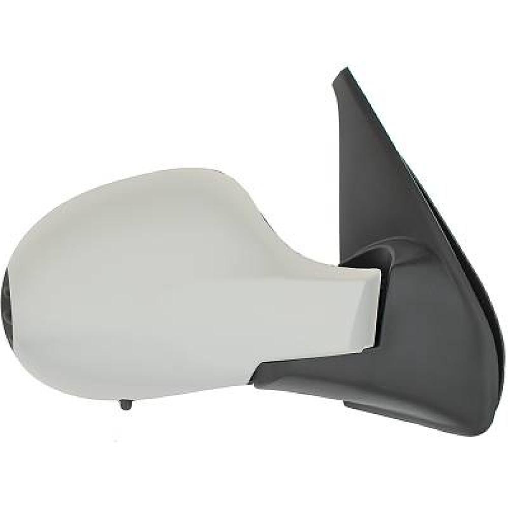 Rétroviseur extérieur droite Renault Clio Campus 06->>