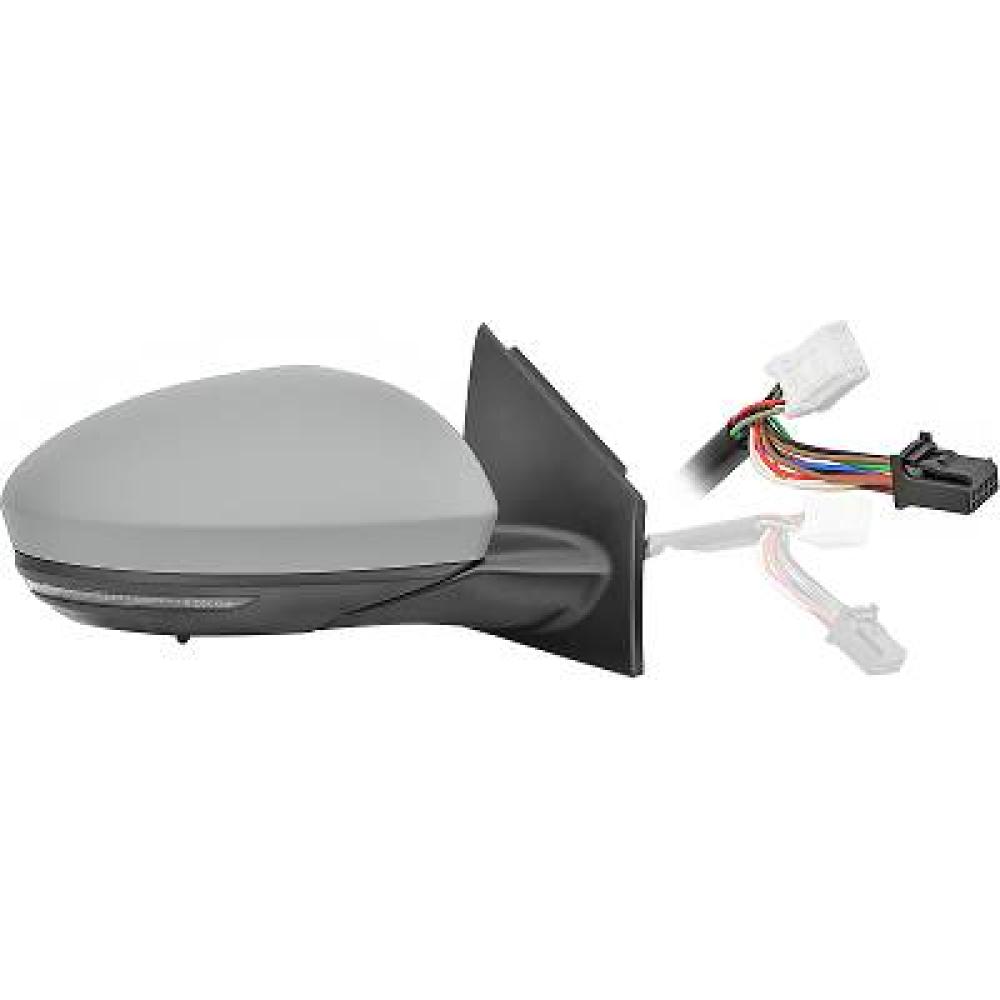 Rétroviseur extérieur droite Renault Megane IV 16->>