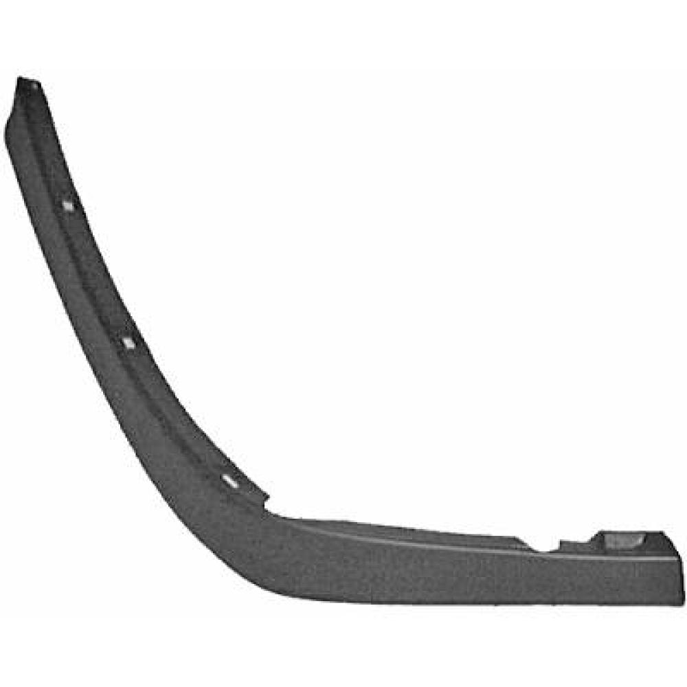 Spoiler avant droite Seat Ibiza/Cordoba 93-96